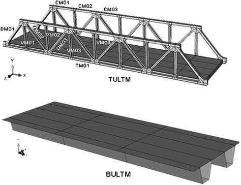 steel box girder bridge design example|bridge plate girder design examples.